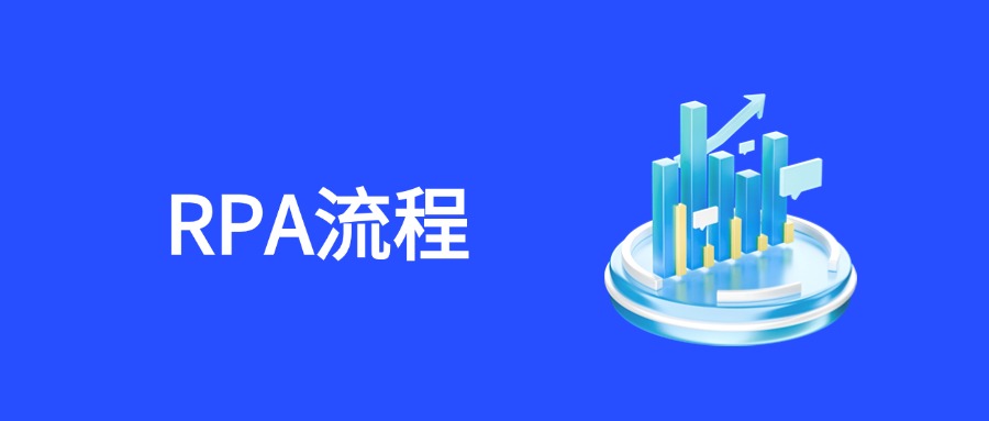 RPA流程准备规范：为营销自动化筑牢实施根基