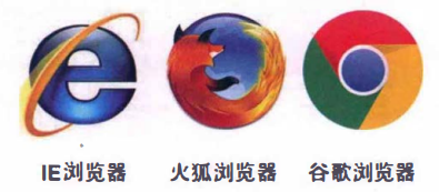三大主流浏览器