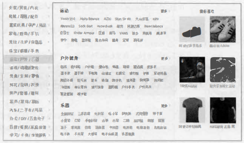 导航列表菜单