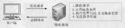 OrGnbYR5Fo1ccux8AiScnjjtnyc