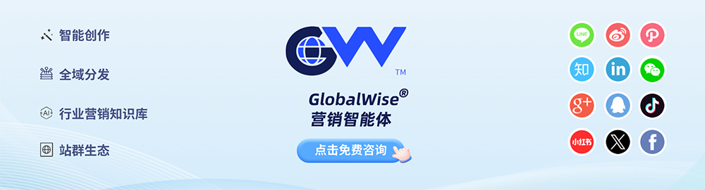 GlobalWise营销智能体