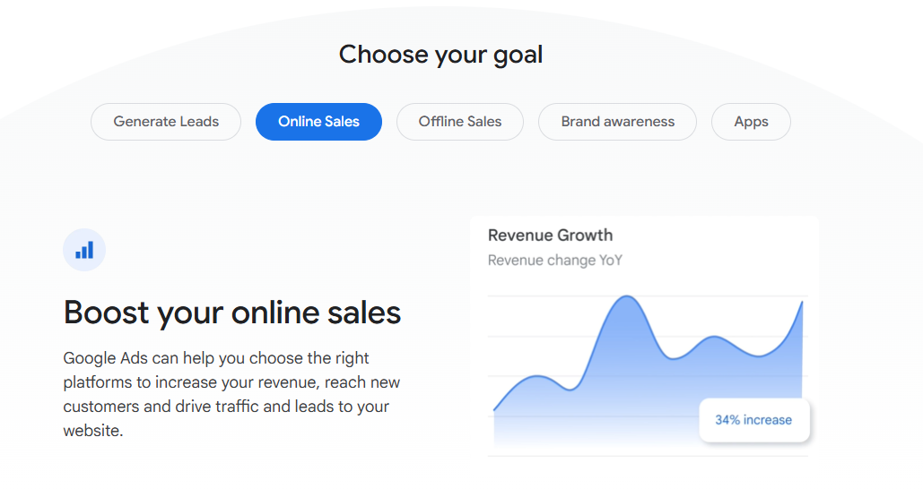 谷歌广告 Google Ads