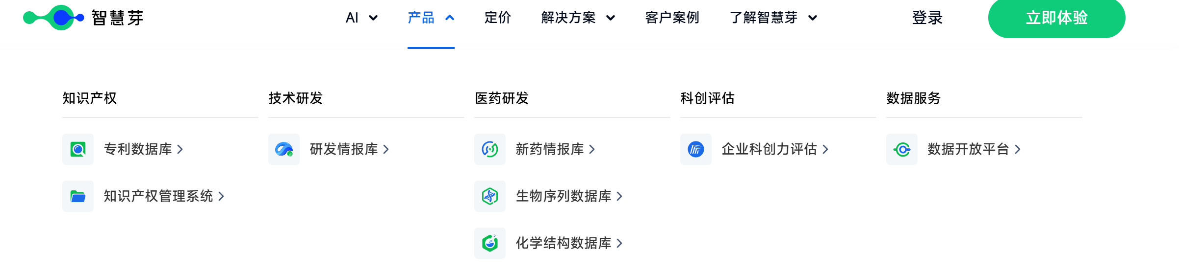 智慧芽官网导航栏