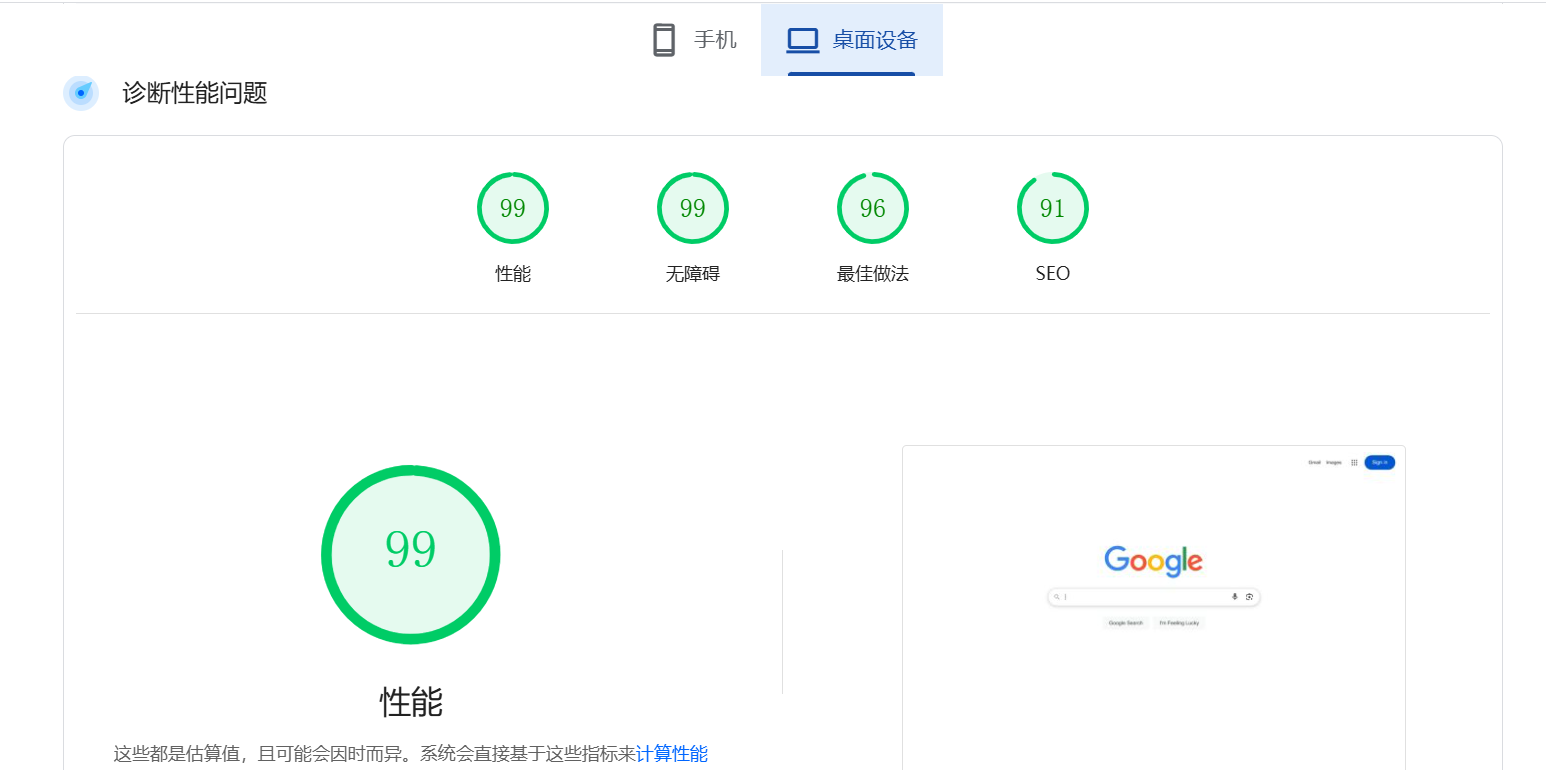 Google PageSpeed Insights